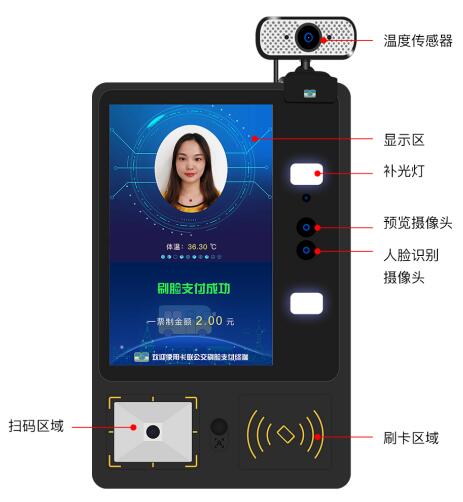 人臉識別測溫刷卡機可個性定制