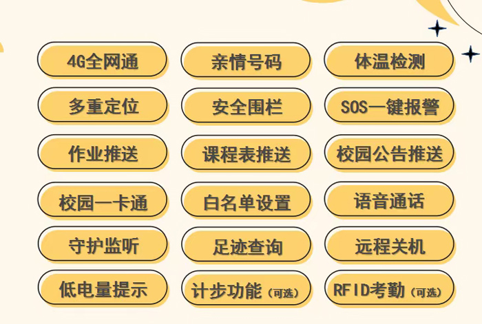 電子學(xué)生證,學(xué)生平安卡 電子學(xué)生證,學(xué)生平安卡